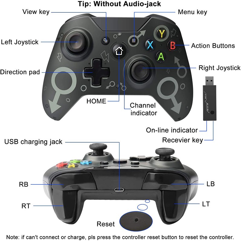 [Puue] For Xbox One wireless controller, with 2.4GHZ wireless adapter gamepad, compatible with Xbox One/One S/One X/P3/Windows HOT
