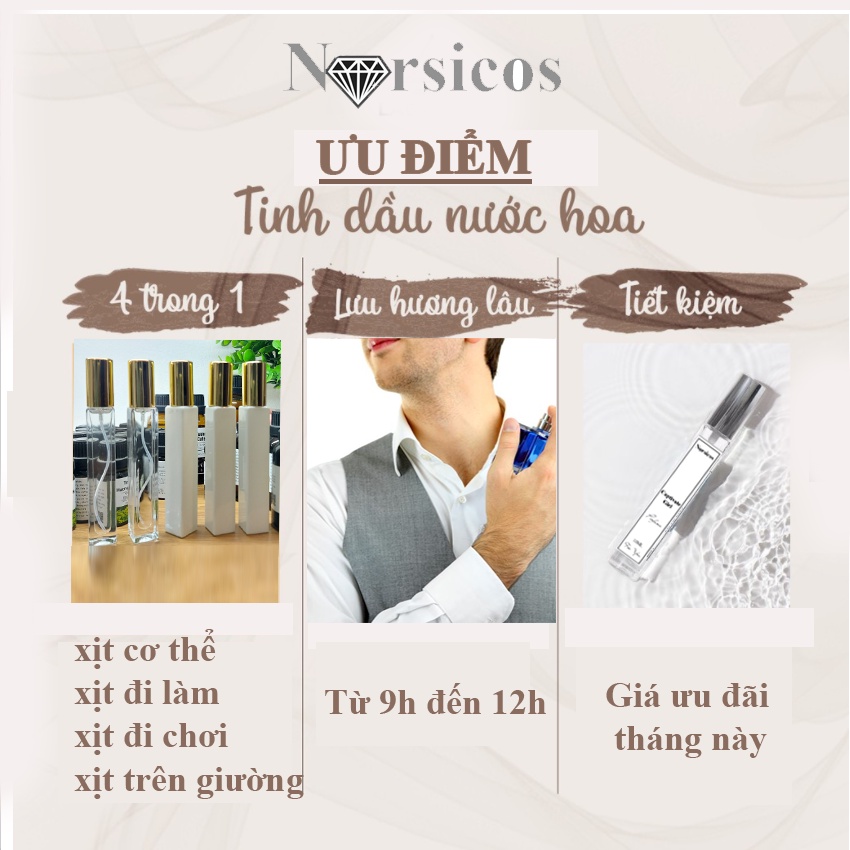 Tinh Dầu Nước Hoa mini Dạng Xịt Stronger person Sauva Men đẳng cấp,Nam Tính, Cuốn Hút- Lưu hương lên đến 12h. | BigBuy360 - bigbuy360.vn