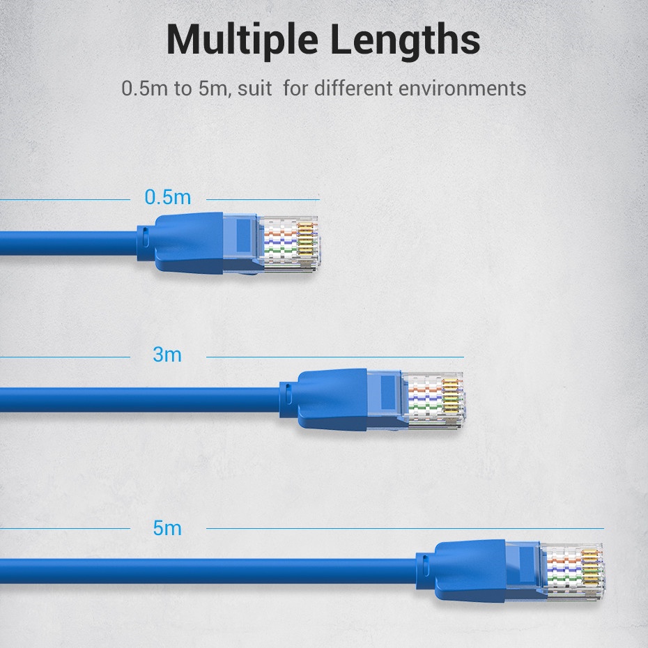 Cáp Ethernet Vention Cat 6 Cáp mạng 4 xoắn cặp nhảy Internet UTP Cat6 Lan cáp cho bộ định tuyến máy tính xách tay Ethernet