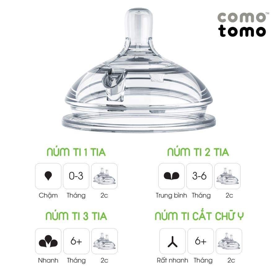 Núm Ti Comotomo Silicon Cao Cấp [Tách Lẻ 1 Núm]