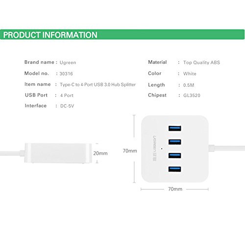 Hub chia 4 Cổng USB Type C 3.0 Ugreen 30316