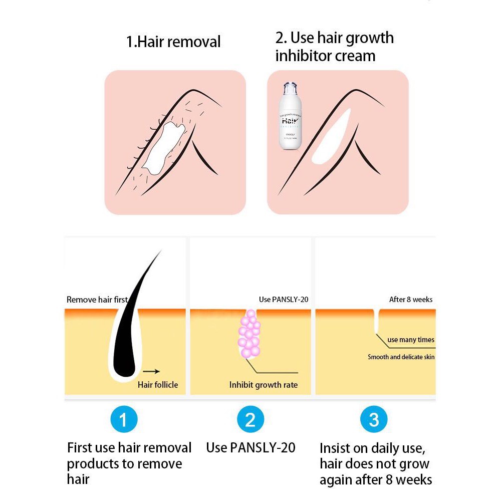 Lotion Ức Chế Mọc Lông Ngăn Lông Mọc Toàn Thân Hair Growth Inhibitor