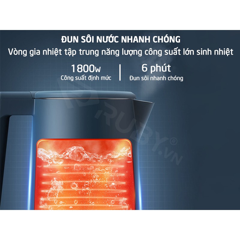 Ấm đun nước siêu tốc điều nhiệt Xiaomi Viomi FACE YM-K1706, gia dụng thông minh, tùy chỉnh nhiệt độ sôi