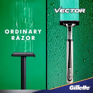 Dao (Lưỡi)cạo râu Gillette Vector 2 lưỡi