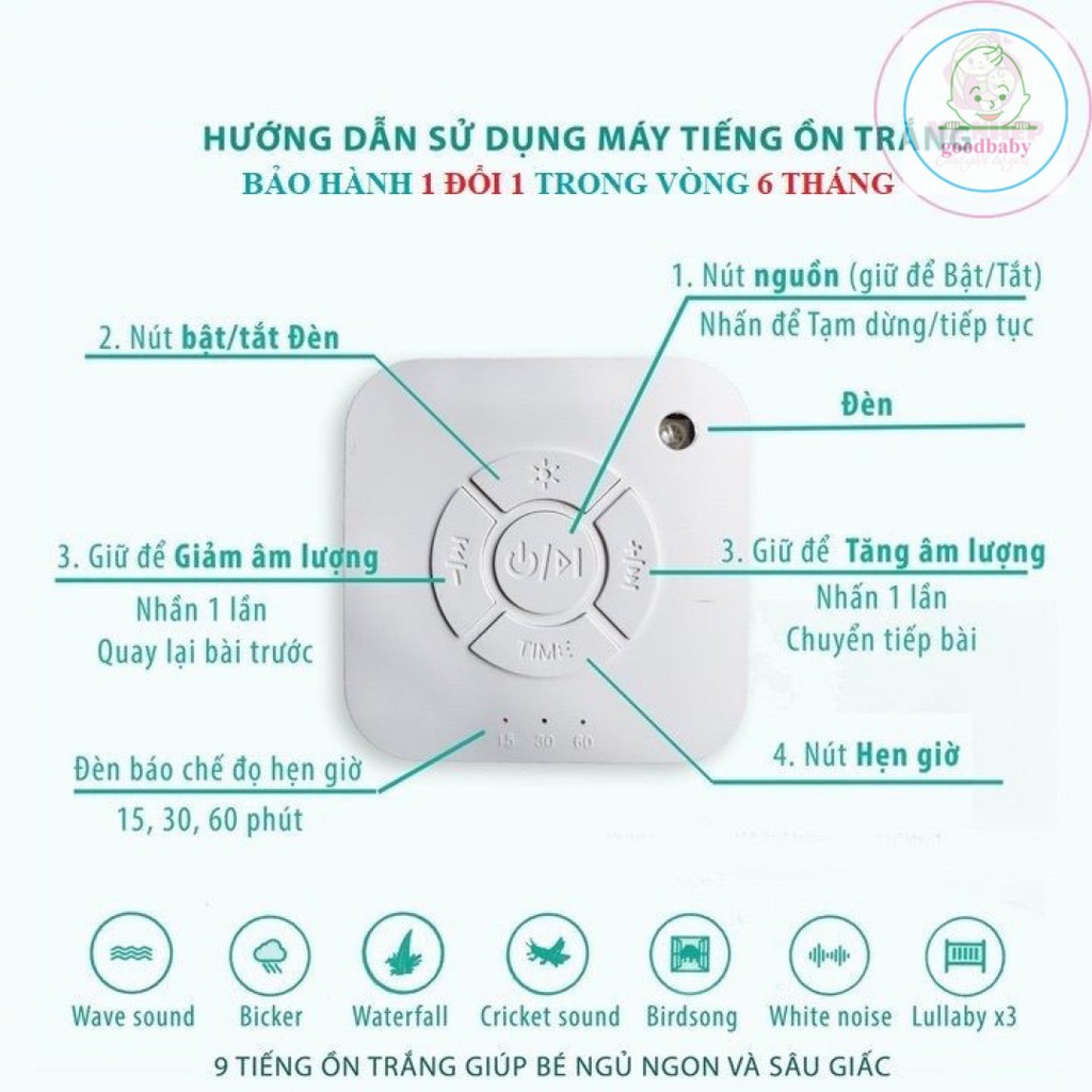 Máy Nghe Tạo Tiếng Ồn Trắng giúp bé ngủ ngon,sâu giấc Goodbabyvn