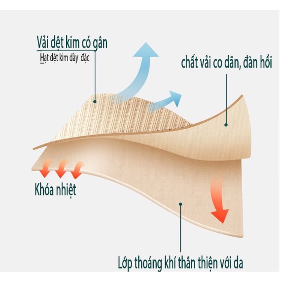 Quần lót gen xoá bụng, quần gen nịt bụng chất cotton thoáng khí thoải mái khi mặc, giảm eo tạo dáng