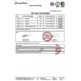 Cà phê Măng Đen_Blend Le Plateau(Dạng bột 80% Robusta và 20% Arabica)
