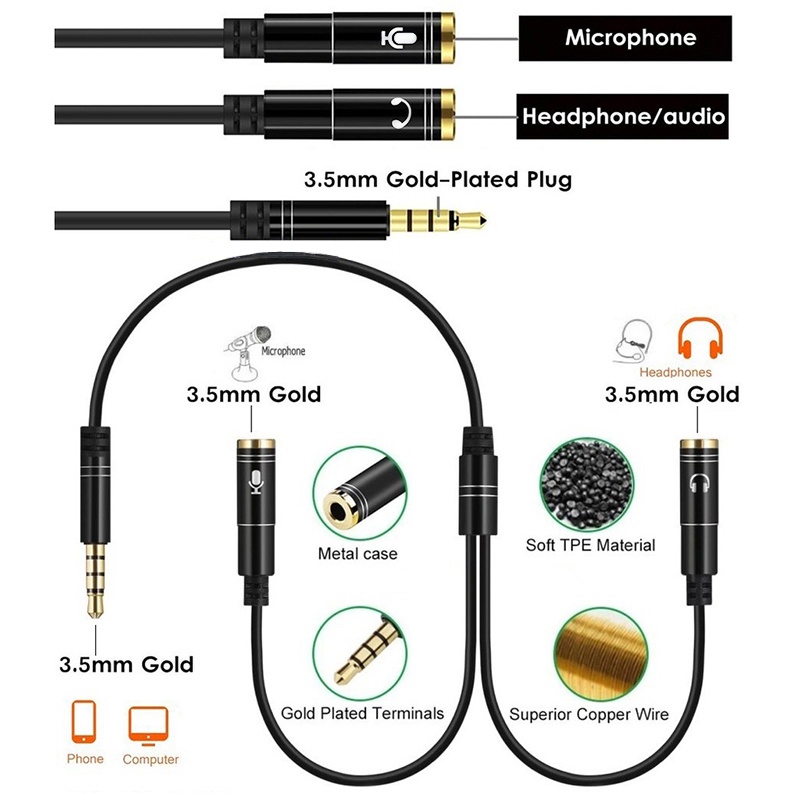 Cáp Chia Âm Thanh 2 Trong 1 Giắc Cắm 3.5mm Sang 2 Ổ Cắm AUX Chuyên Dụng Cho PC