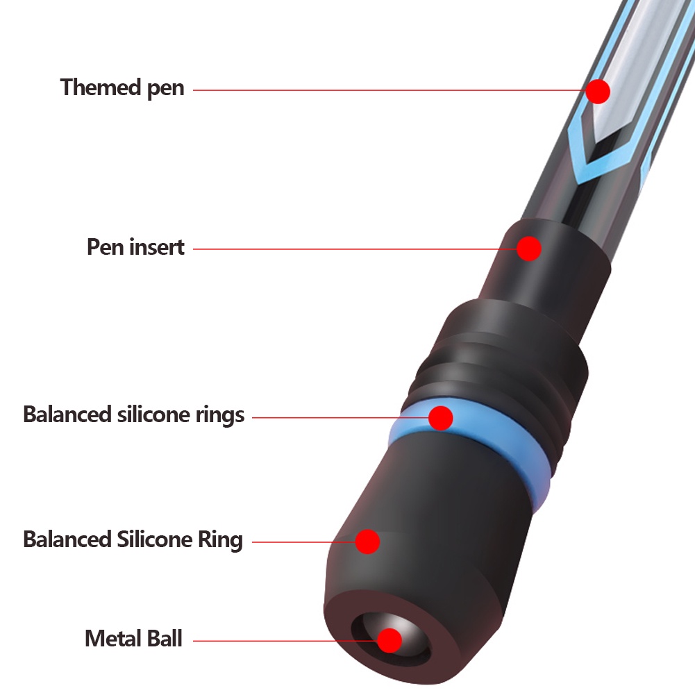 1 Bút Mực Gel Xoay Sáng Tạo Giúp Giảm Căng Thẳng