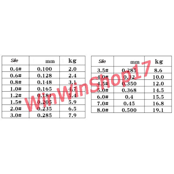 Cước Câu Nhật Bản Daiwa 100 m