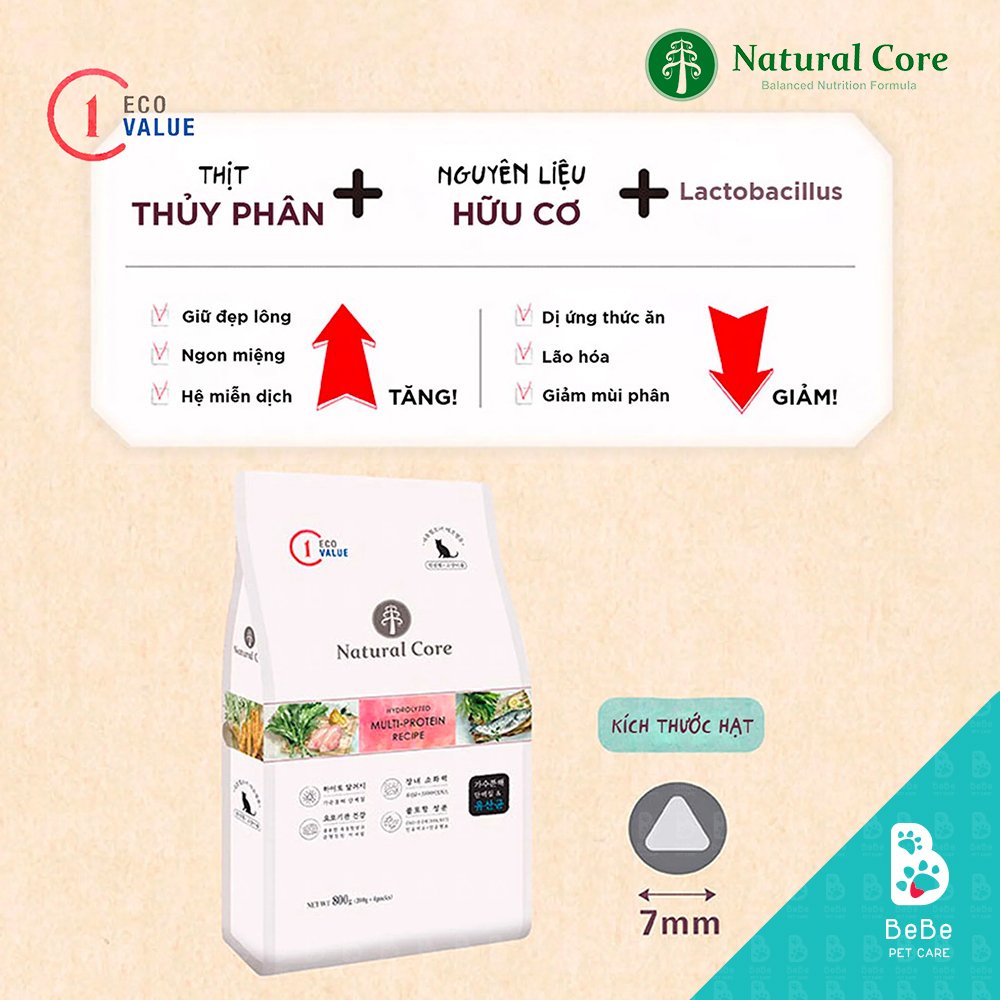 [5Kg] Hạt NATURAL CORE Đa Đạm Cho Mèo Mọi Lứa Tuổi