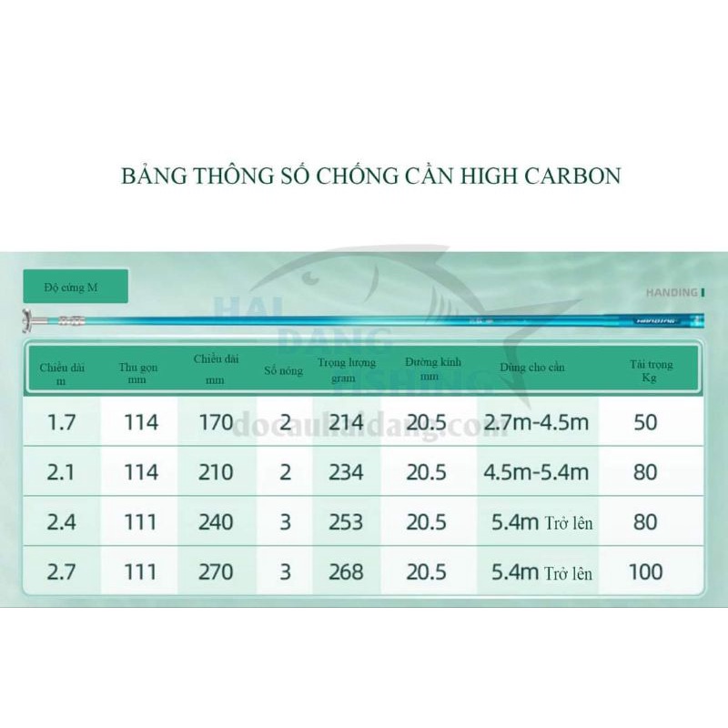 GÁC CẦN HANDING HIGH CARBON