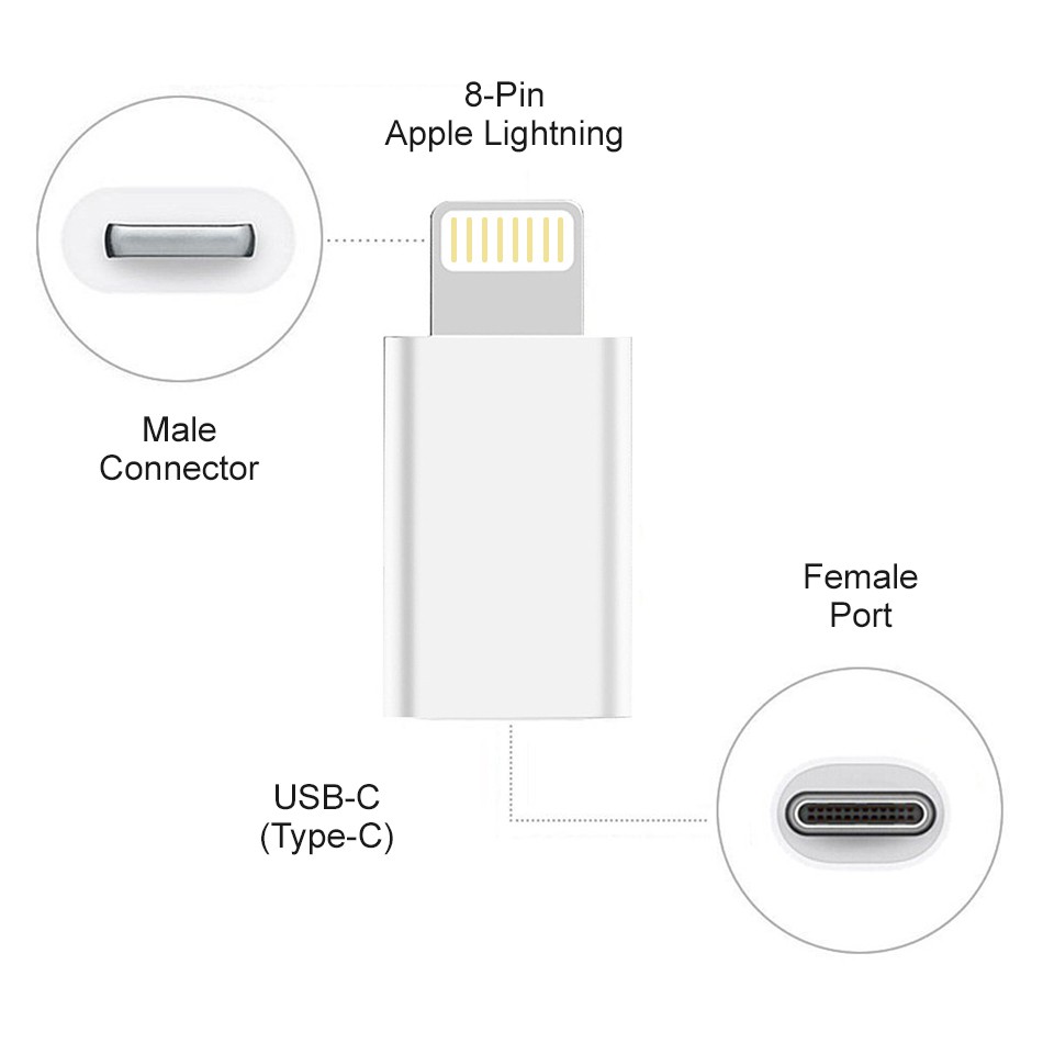 Adapter chuyển từ chân sạc Type C sang iPhone, iPad