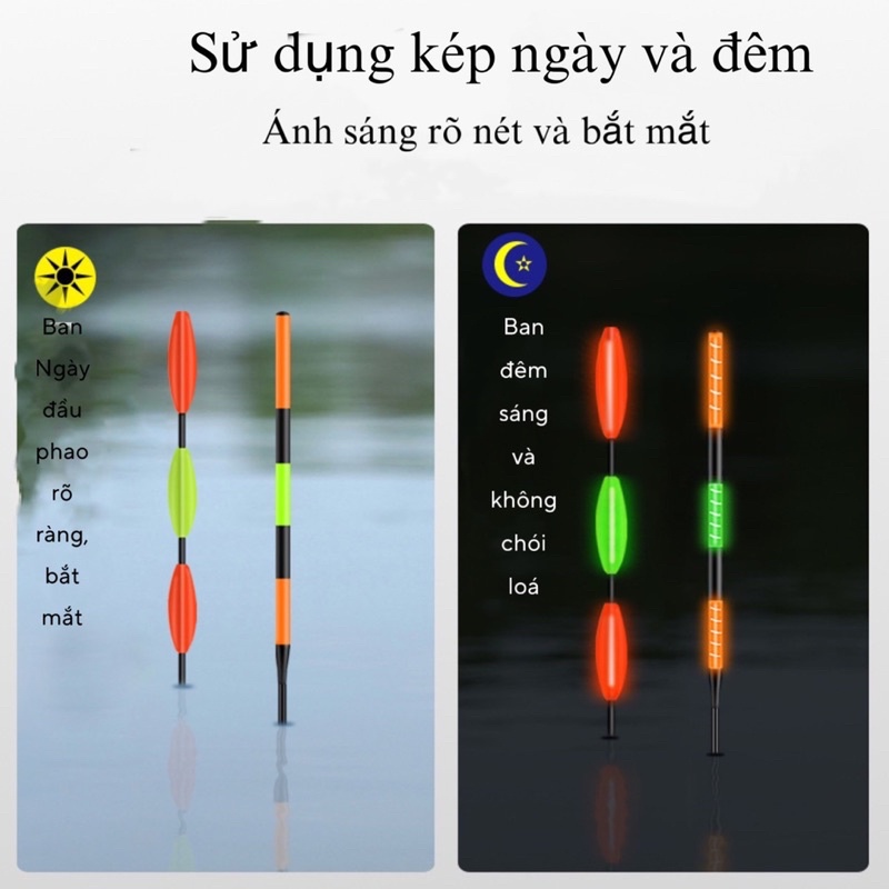 Phao Câu Đêm Săn Hàng Dáng Hồ Lô Fuwang