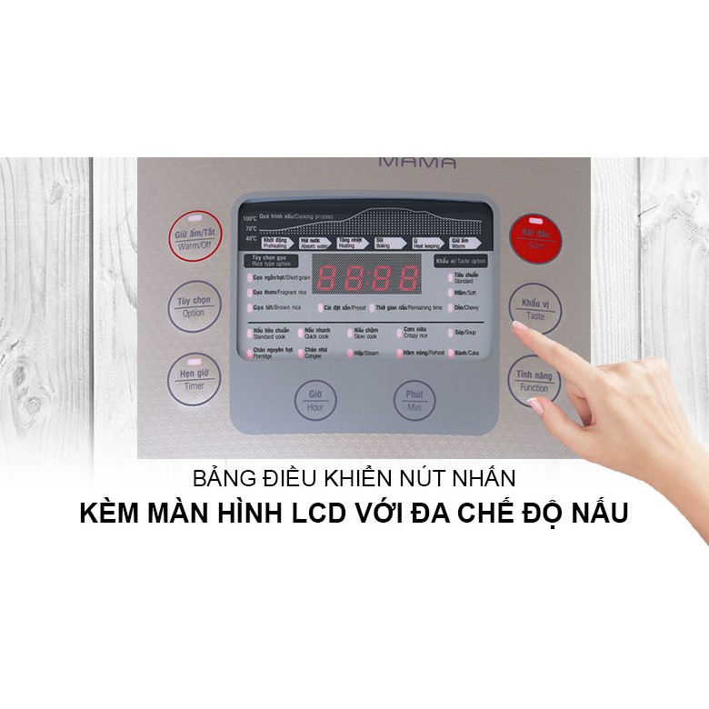 Nồi cơm điện tử Sunhouse mama 1.5 lít SHD8915 -Hàng trưng bày, Chất liệu lòng nồi:Hợp kim nhôm phủ chống dính