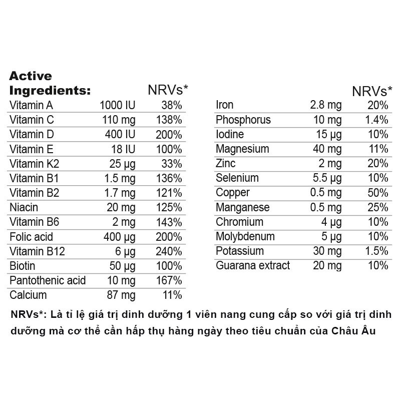 Viên Nang Vitamin Tổng Hợp Bổ Sung Năng Lượng - Swiss Energy Activelife