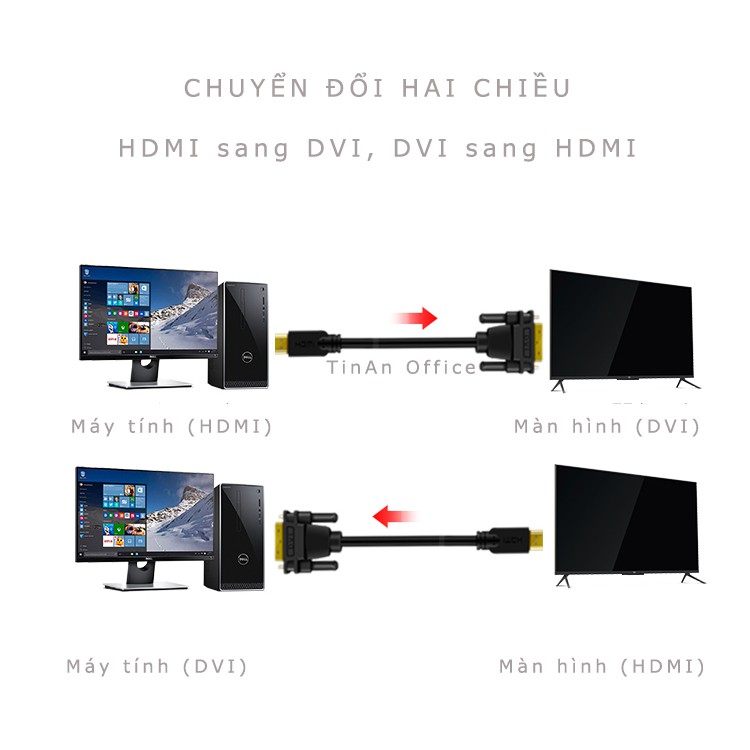 Cáp chuyển đổi HDMI sang DVI 1080P Jinghua, kết nối các thiết bị HDMI với các thiết bị DVI, DVI to HDMI Cable