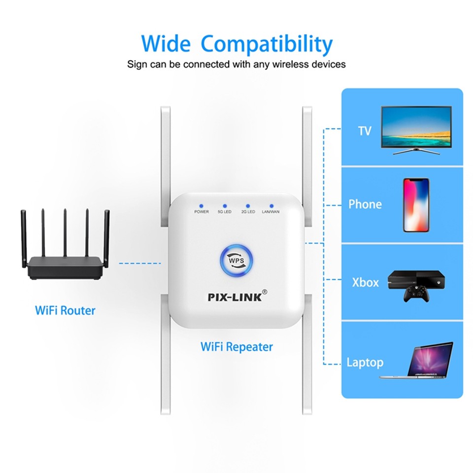 Thiết bị khuếch đại tín hiệu Wifi không dây 2.4G 5G 1200Mbps | BigBuy360 - bigbuy360.vn
