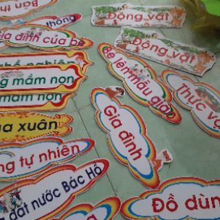 Tên các chủ đề