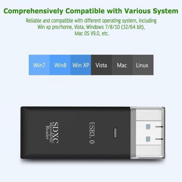 Đầu đọc thẻ SD SDHC SDXC MMC USB 3.0 đa năng