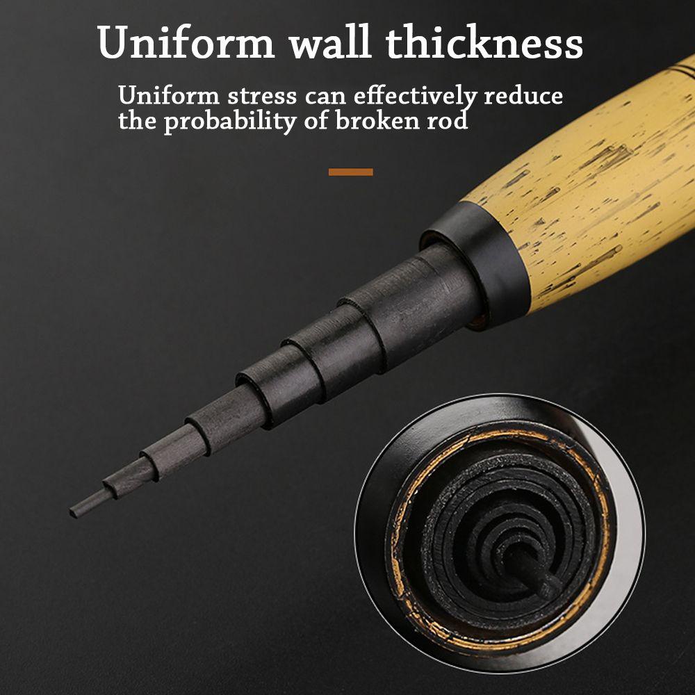 Cần Câu Cá Mini Bằng Sợi Carbon Siêu Nhẹ