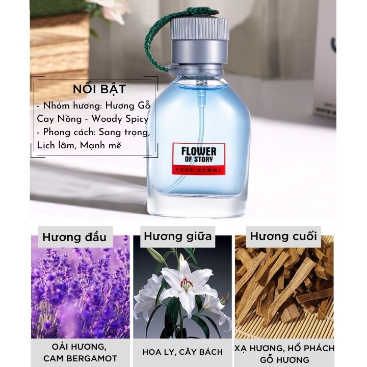 Nước hoa nam FLOWER OF STORY 25ml - Bộ 4 chai nước hoa nam hương thơm nam tính, thể thao, mạnh mẽ thơm lâu NH4 | BigBuy360 - bigbuy360.vn