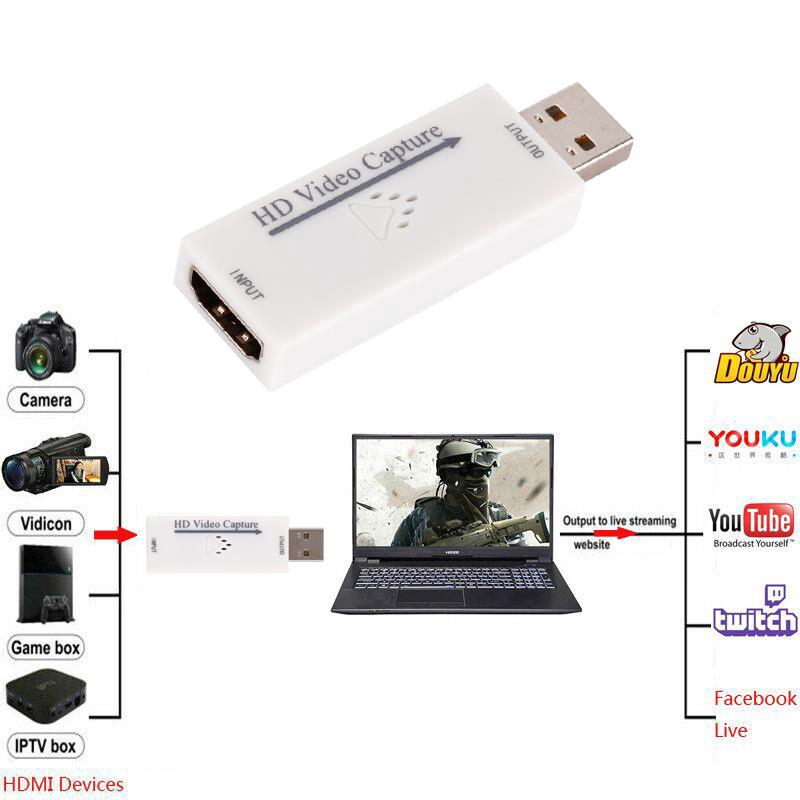 AMORUS Card Đồ Họa Nhỏ HD Cổng Nối USB 2.0 Chất Lượng Cao