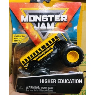 Xe Monster jam 1:64 mới về có hộp