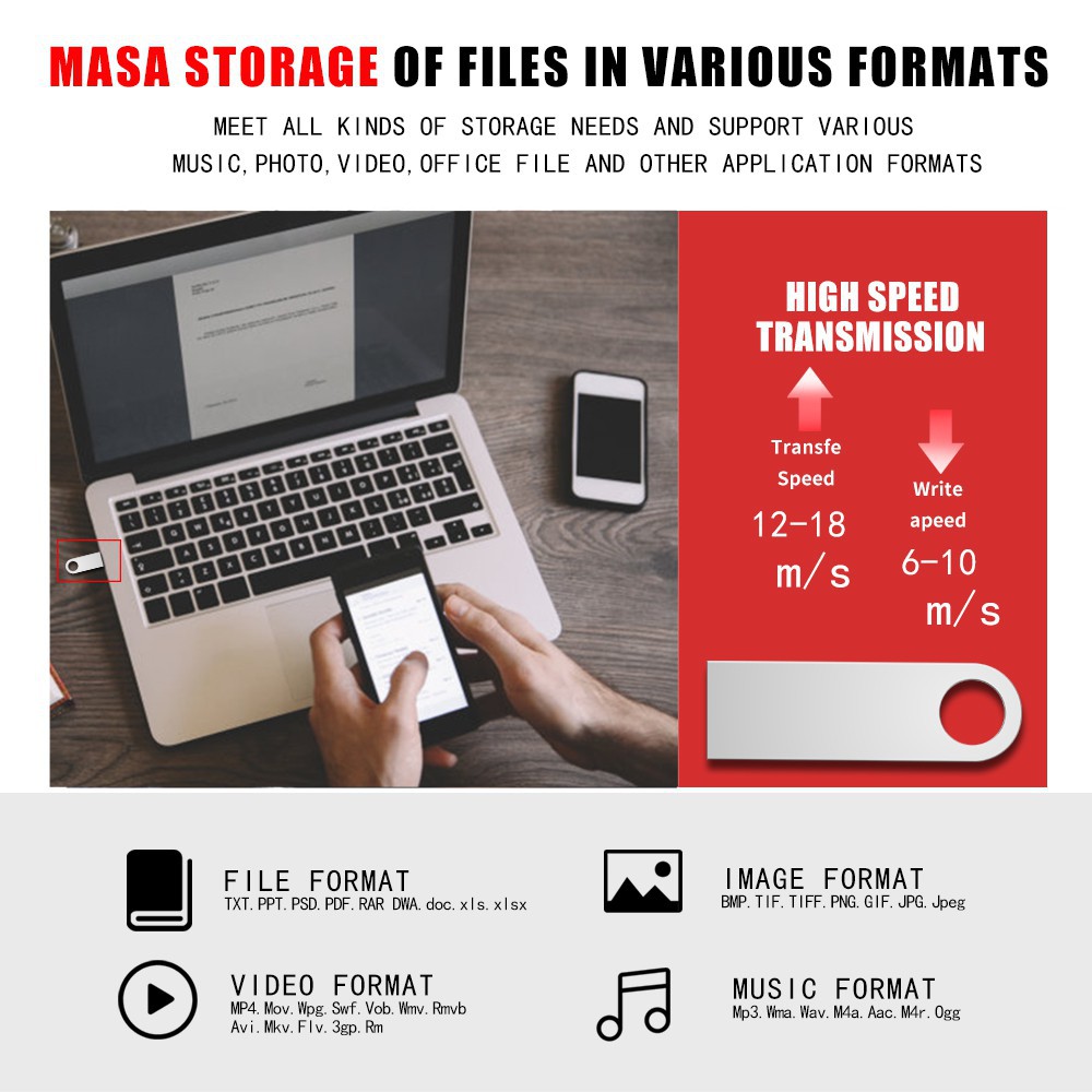 USB 3.0 dung lượng 32GB 16GB 8GB 4GB 128GB dung lượng 64gb | BigBuy360 - bigbuy360.vn