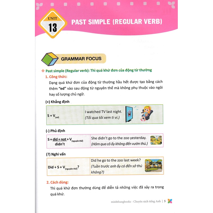 Sách Tham Khảo - Primary Grammar - Ngữ Pháp Tiếng Anh Theo Chủ Đề Lớp 5 - Tập 2 - MT