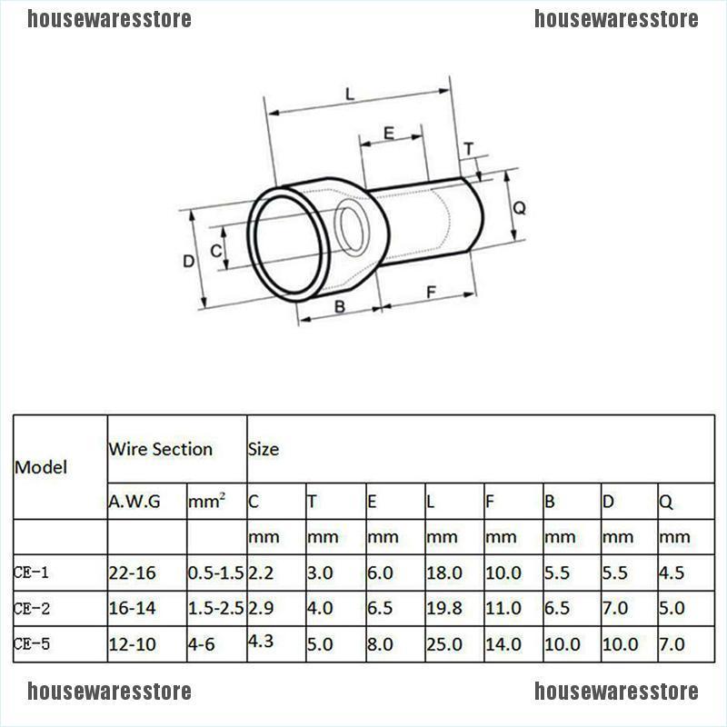 1000 Dây Điện Ce1X Ce2X Ce5Xclosed Chất Lượng Cao