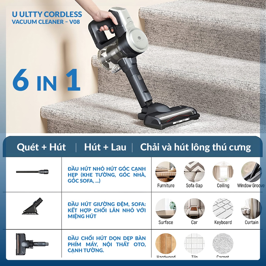 Máy hút bụi lau nhà cầm tay không dây Ultty V08 Pháp - Lực hút 24000 pascal - Hàng chính hãng BH 24 tháng - Befoyo