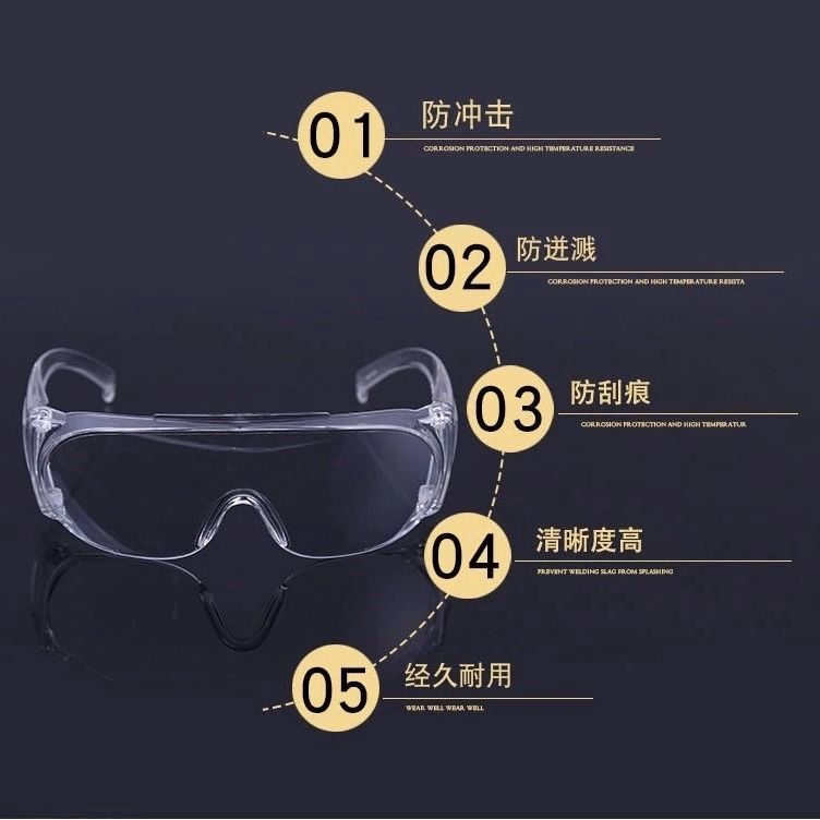 (hàng Mới Về) Kính Bảo Hộ An Toàn Cho Mắt Chất Liệu Pvc Mata | BigBuy360 - bigbuy360.vn