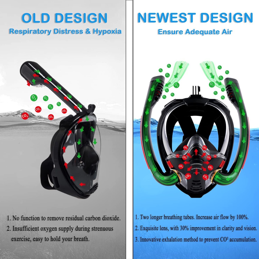 Mặt Nạ Lặn Biển Chống Sương Mù 2022 Cao Cấp Cho Nam