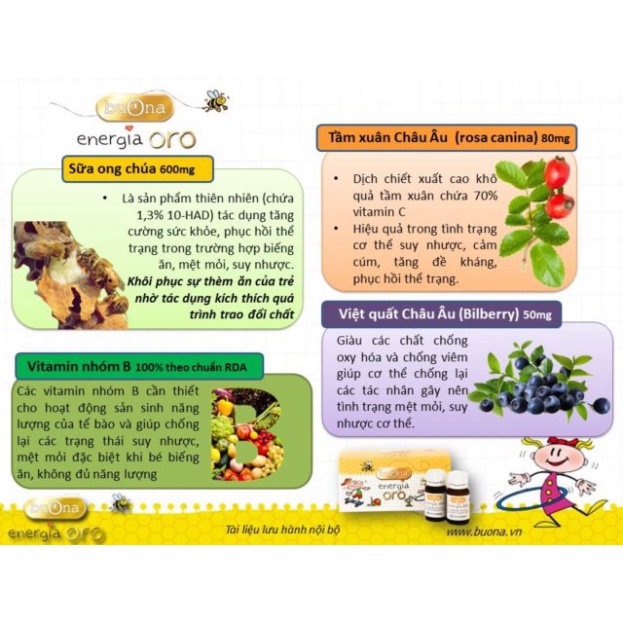 BUONA ENERGIA ORO SIRO KÍCH THÍCH BÉ ĂN NGON MIỆNG 10 LỌ X 10ML | NHẬP KHẨU CHÍNH HÃNG ITALIA .