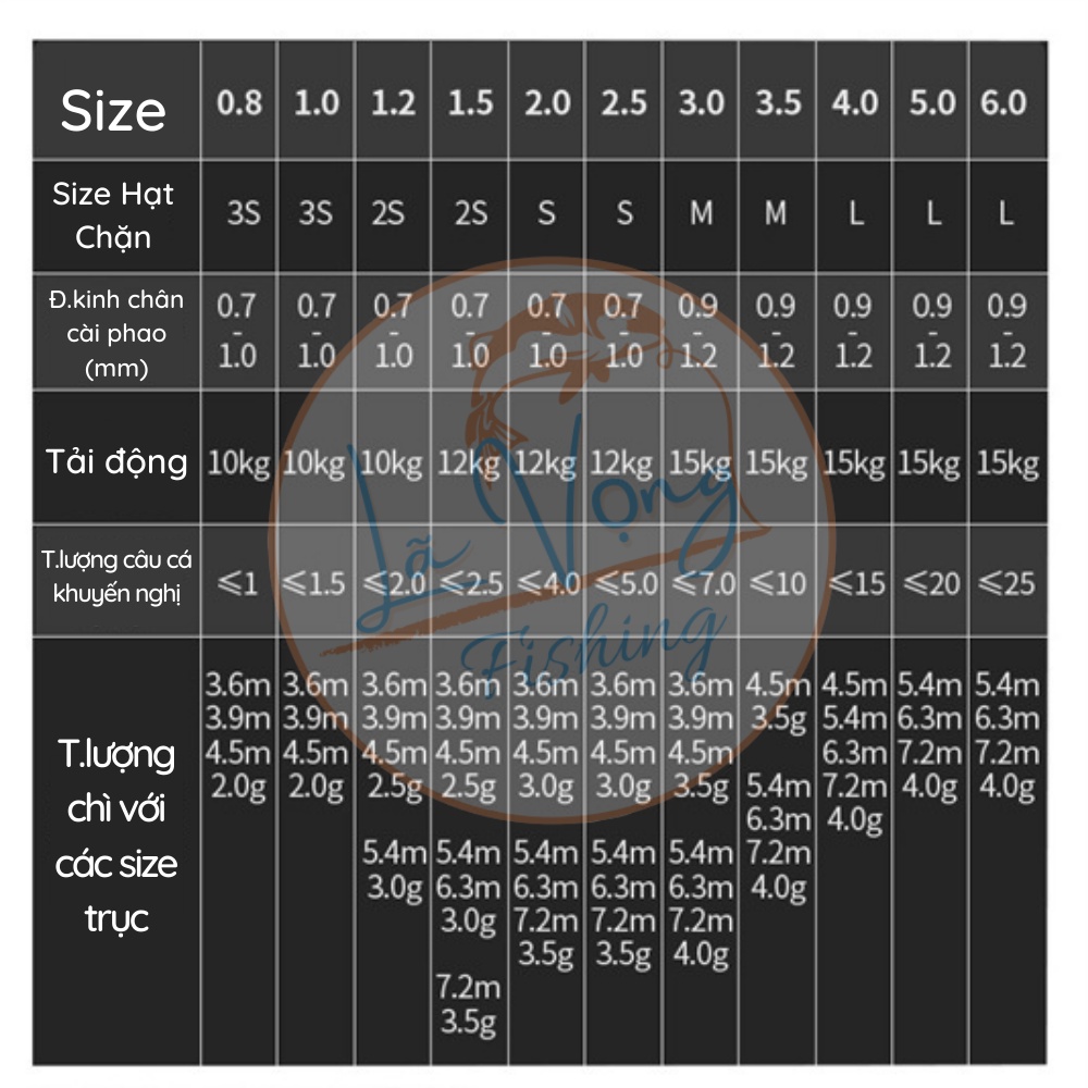 Trục làm sẵn Xi Liu Form Japan, trục câu đài chuyên rô , diếc, chép