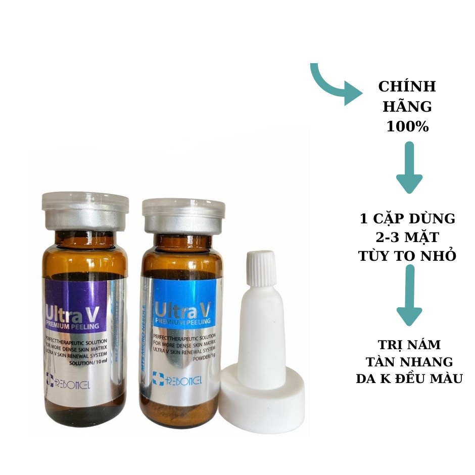 Set vi kim tảo biển ULTRAV Chính Hãng