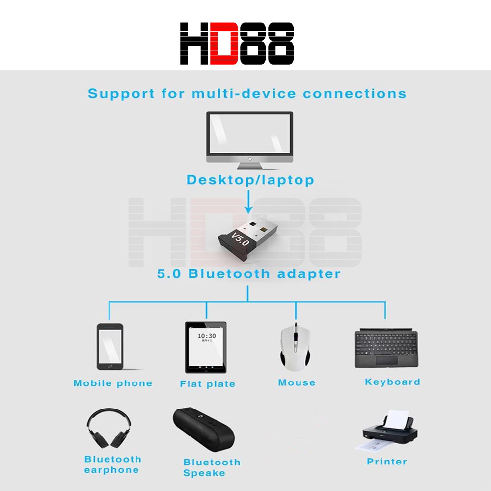 USB Bluetooth Dongle 5.0 giúp máy tính bàn, máy tính cây, Laptop thu phát sóng bluetooth - HD88 - A001