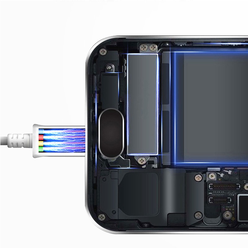 Dây Cáp Sạc Nhanh Micro USB 2A 1M Cho Samsung S6 S7 Edge