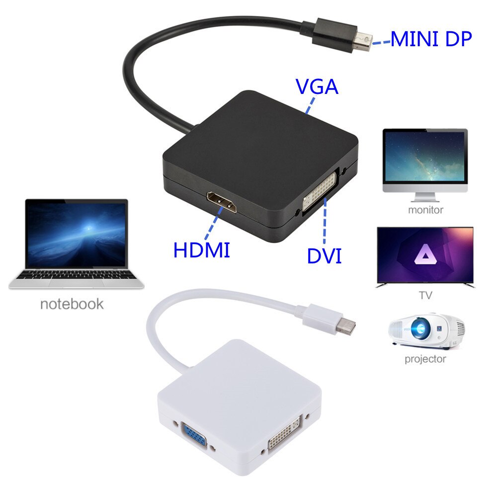 3 in1 Thunderbolt Mini Displayport DP to HDMI tương thích với DVI VGA Adapter Cổng màn hình Cáp cho Apple MacBook Pro Mac Book Ai