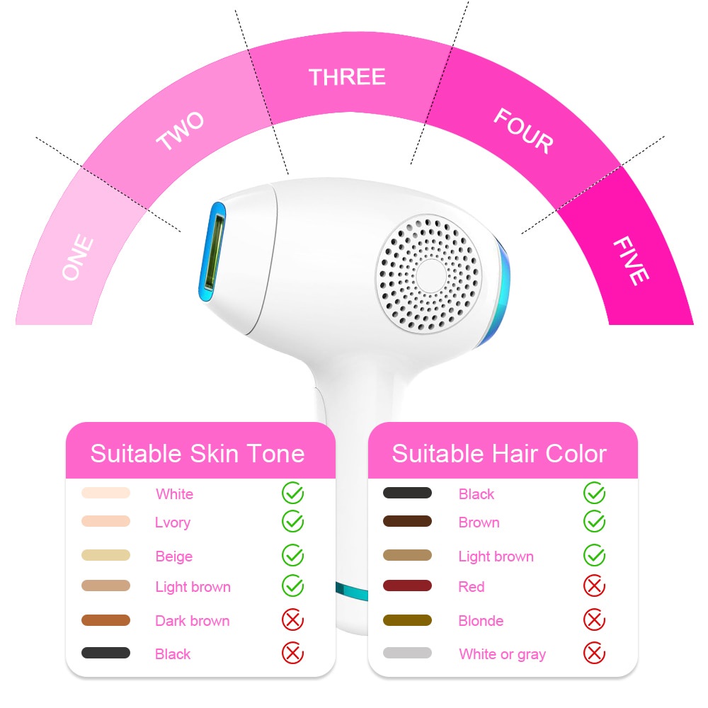 Máy Tẩy Lông T011C Lescoton IPL Laser Dành Cho Nữ