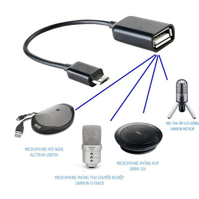 Cáp Kết Nối Otg S-K07 Cổng Micro USB Ra USB