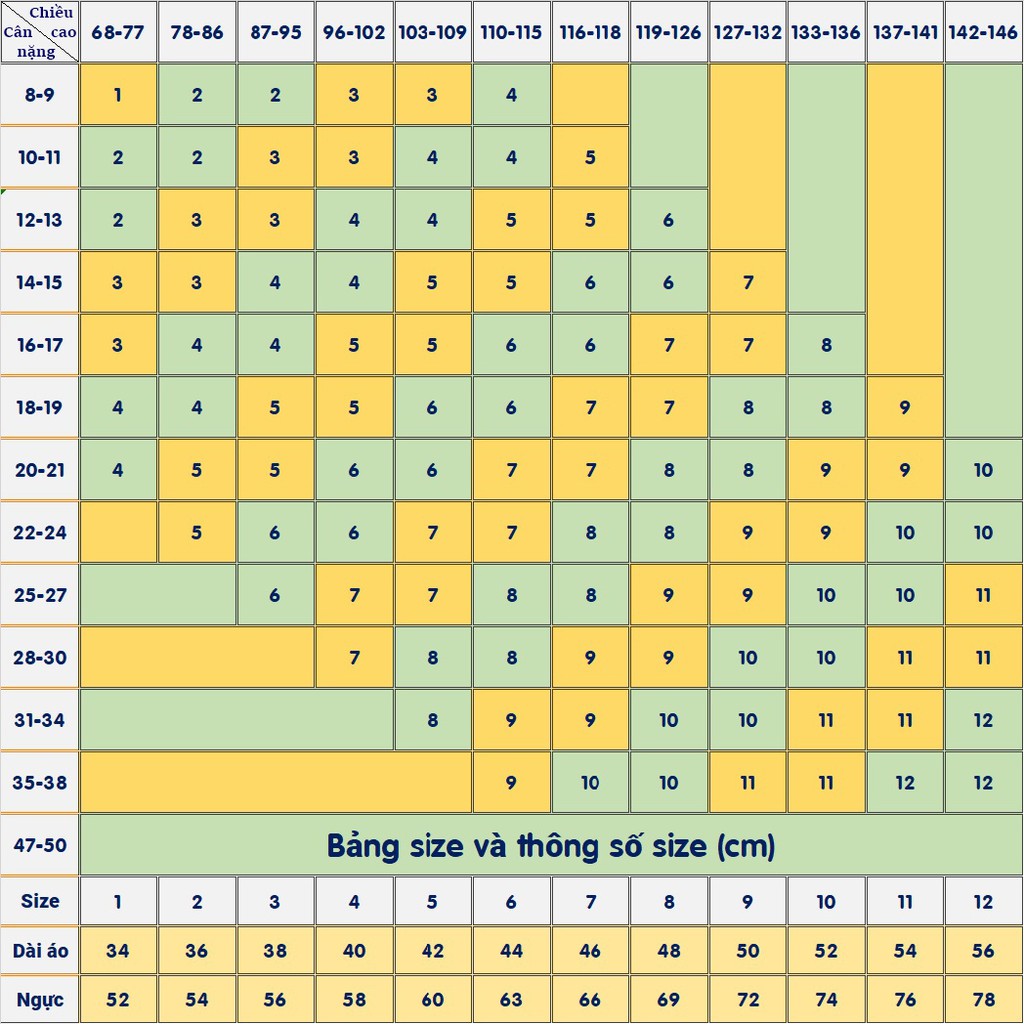 Áo thun ba lỗ bé trai 8 - 21kg | NTB70