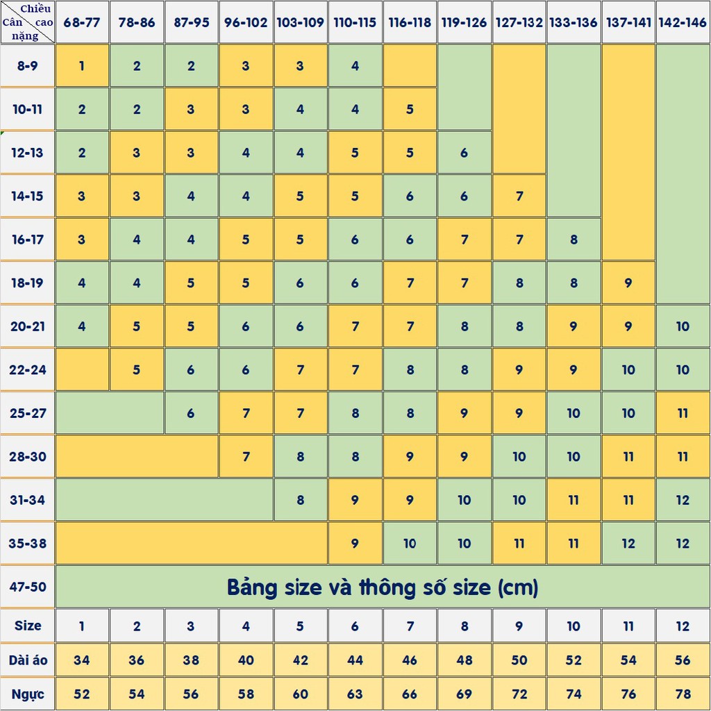 Áo thun ba lỗ bé trai 8 - 21kg | 6 màu | YOA17