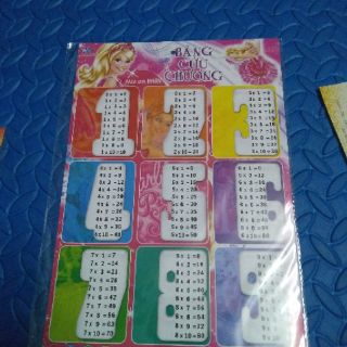 Bảng Cửu Chương