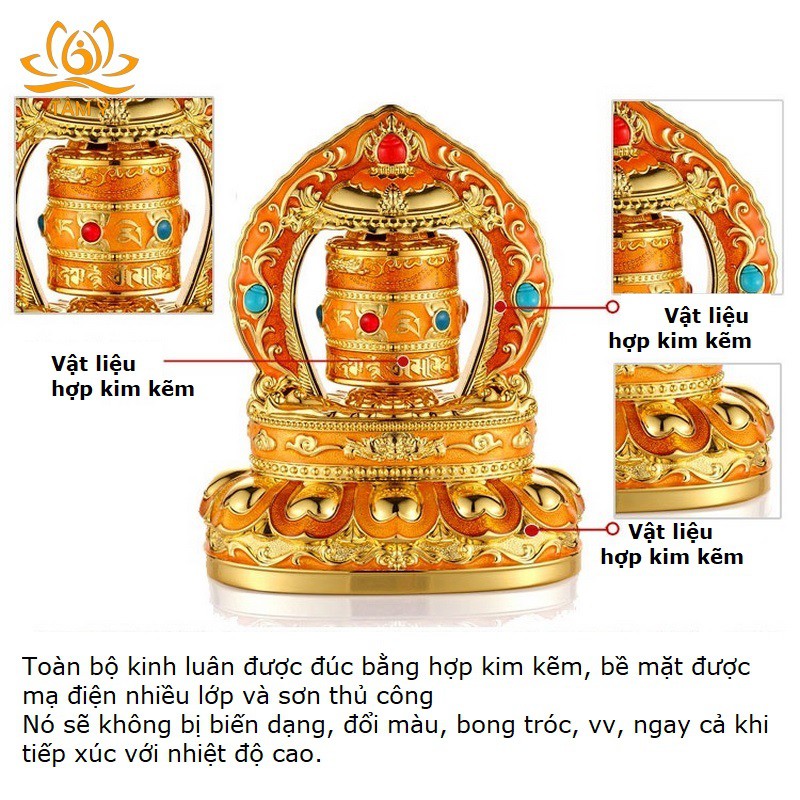 Kinh Luân Để Bàn - Ô Tô Chạy Năng Lượng Mặt Trời Và Pin Chất Lượng Cao