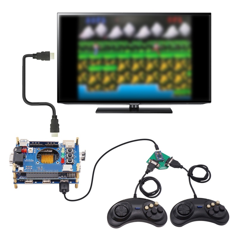Bộ ĐiềU HợP ChuyểN ĐổI Hỗ Trợ Tay CầM Chơi Game Raspberry Pi Cho Mister FP