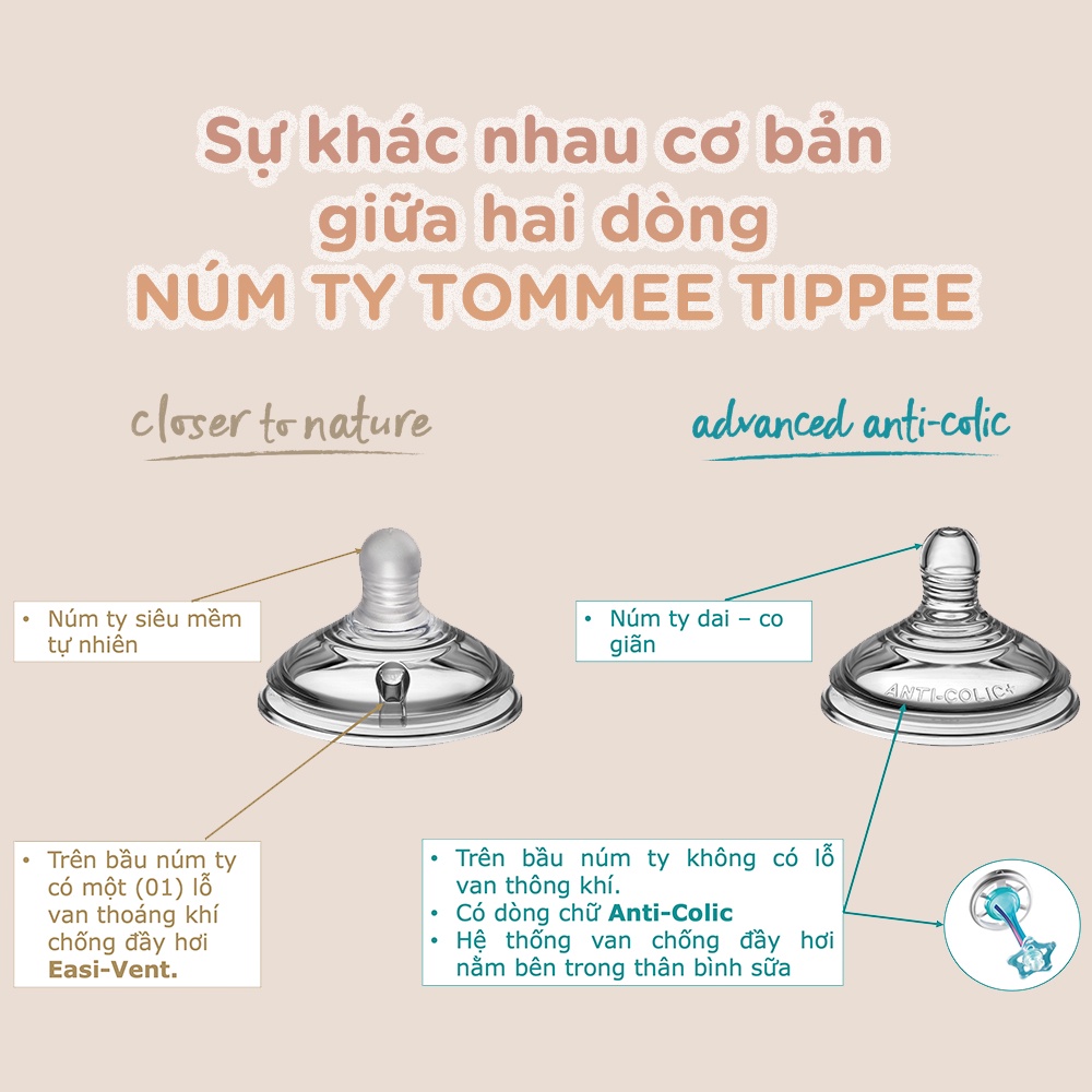 Núm ty silicon thay bình sữa Tommee Tippee Advanced Anti-Colic Fast Flow từ 6 tháng