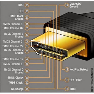 CÁP HDMI 10M - 15M - 20M - 25M