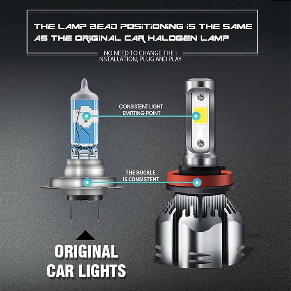 Đèn Pha led h4 h7 R11 h11 Ánh Sáng Trắng Chuyên Dụng Cho Xe Hơi